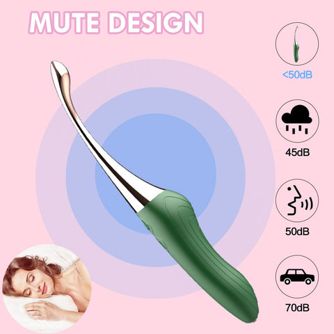 High-Frequency G-Spot and Clitoris Stimulator Vibrator